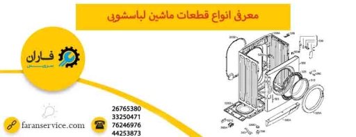 معرفی قطعات ماشین لباسشویی