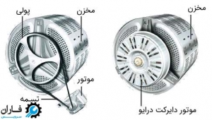 علائم نیم سوز شدن موتور ماشین لباسشویی