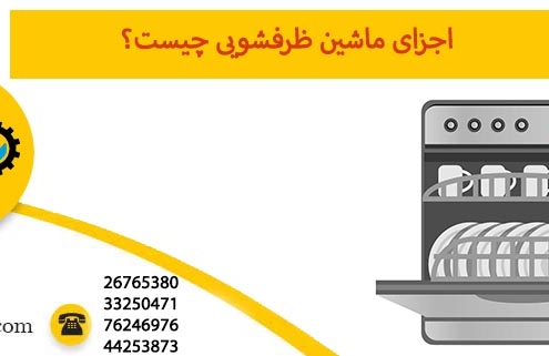 اجزای ماشین ظرفشویی