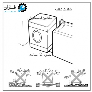 نصب لباسشویی