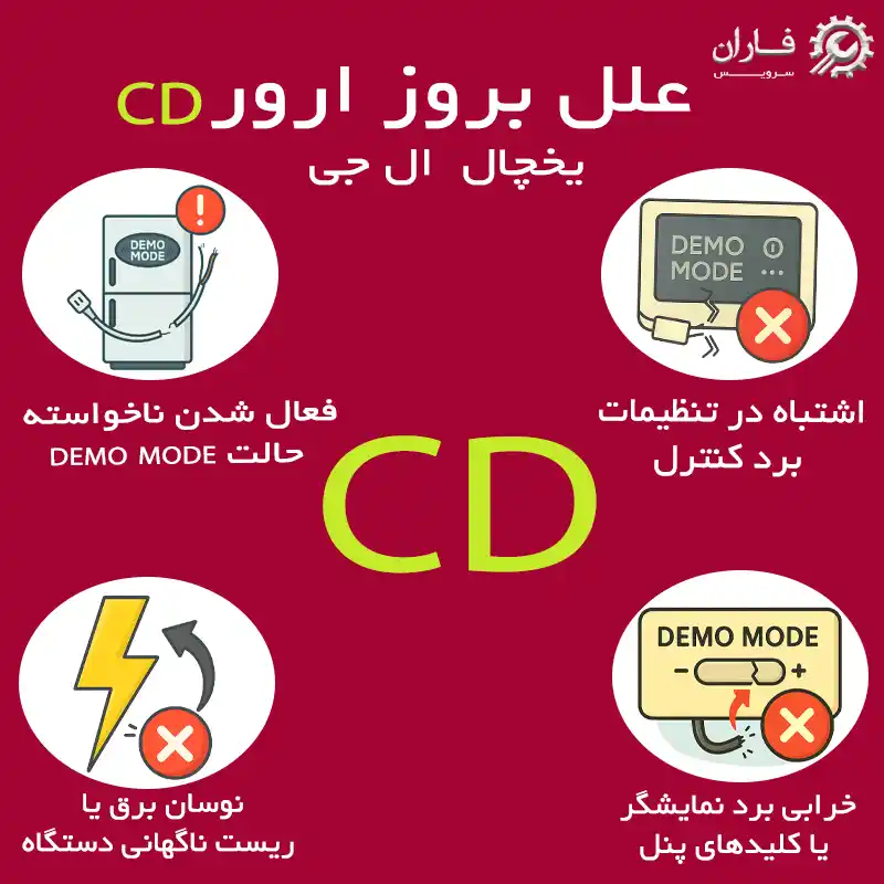 ارور cd یخچال ال جی