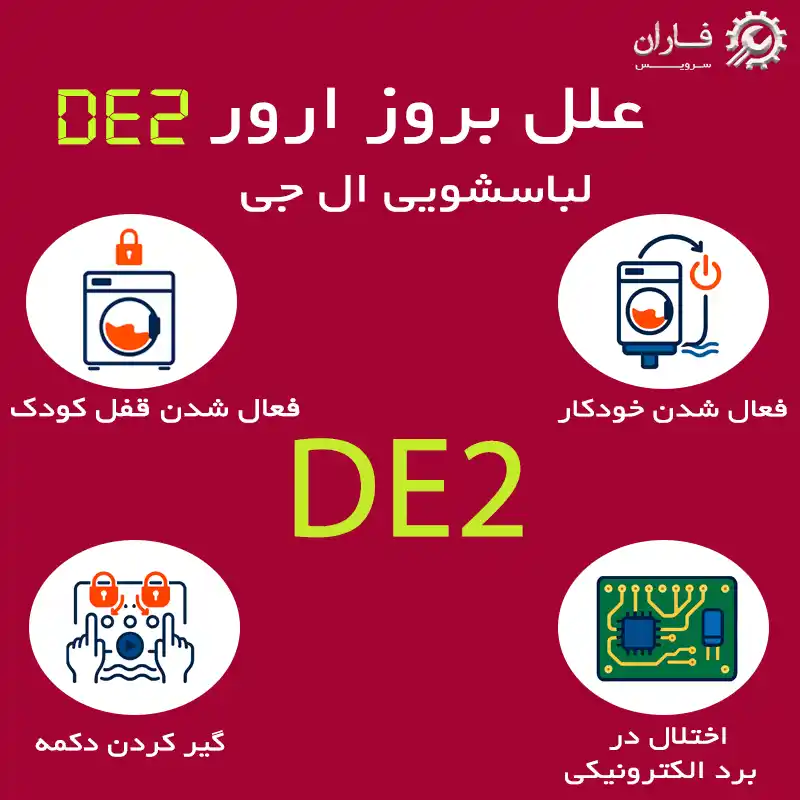 ارور de2 لباسشویی ال جی