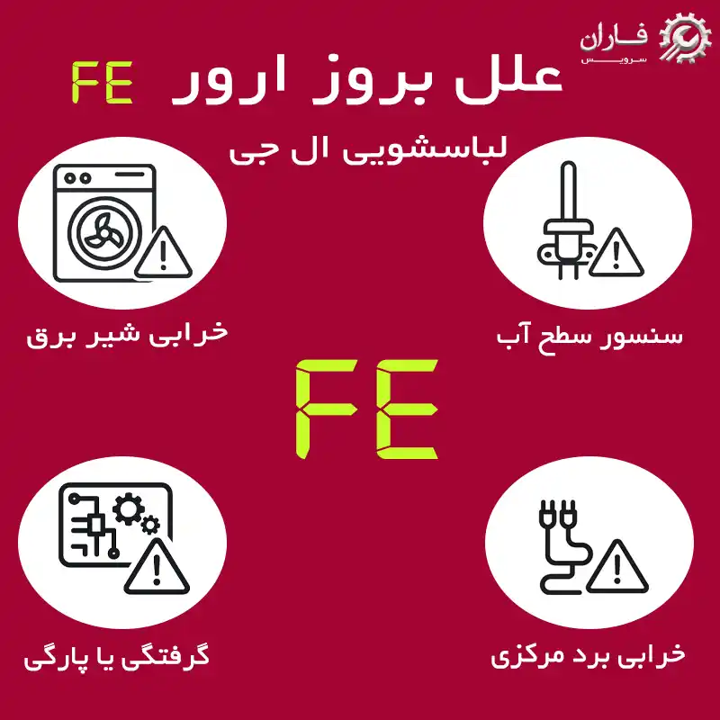 ارور fe لباسشویی ال جی