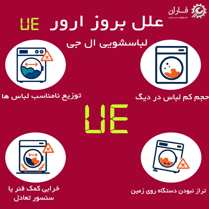 ارور ue ماشین لباسشویی ال جی