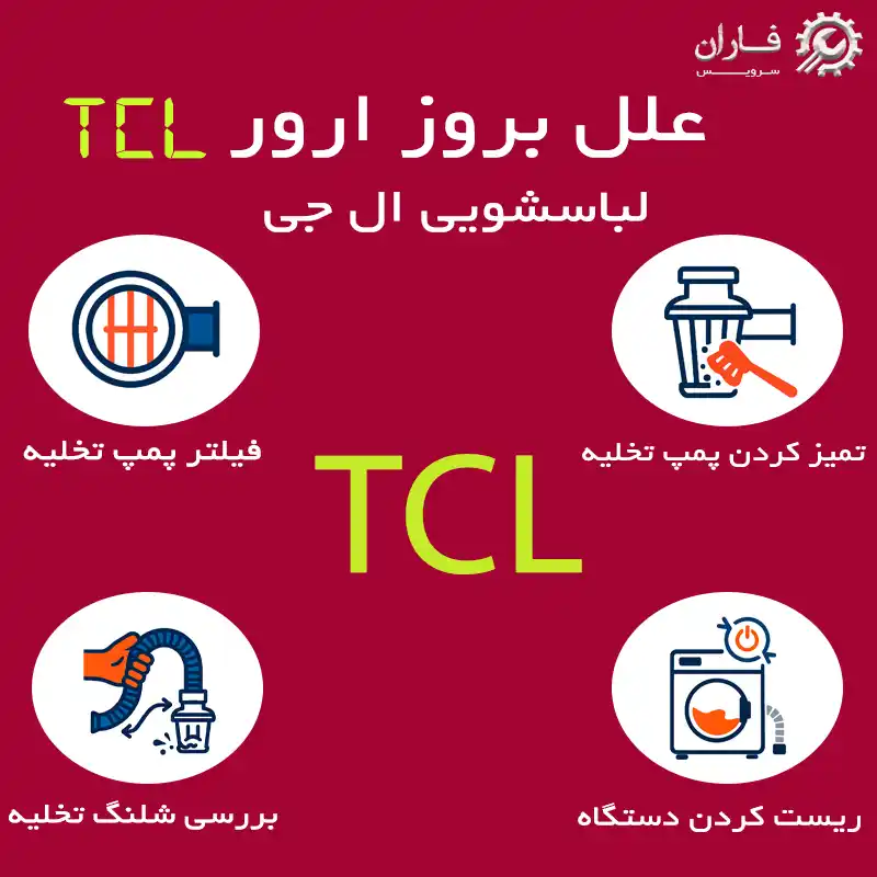 ارور tcl لباسشویی ال جی