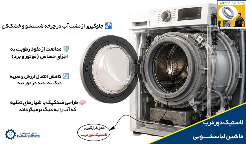 لاستیک درب لباسشویی