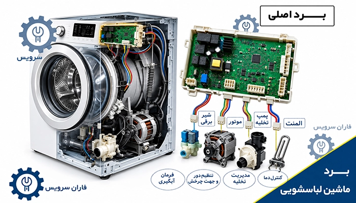 برد ماشین لباسشویی