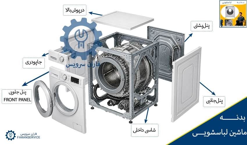 بدنه ماشین لباسشویی