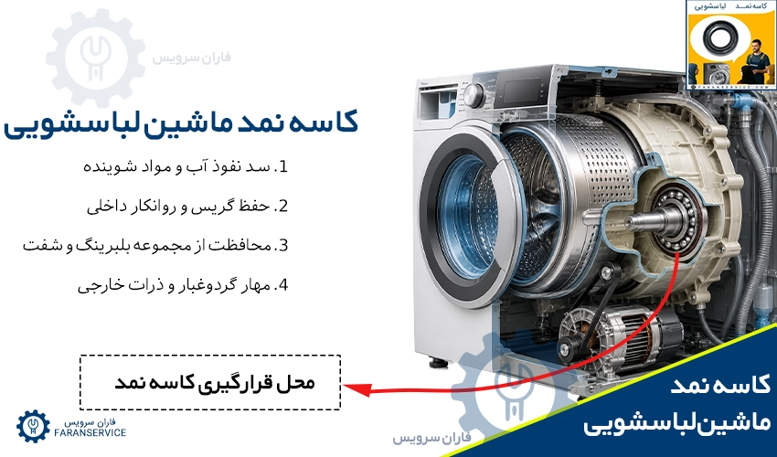 کاسه نمد لباسشویی