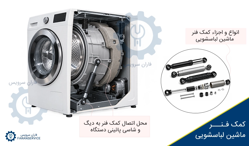 کمک فنر ماشین لباسشویی
