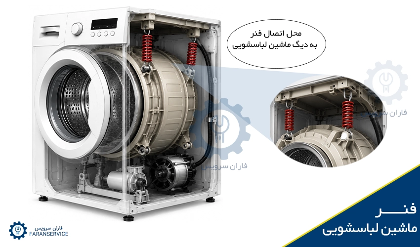 فنر ماشین لباسشویی