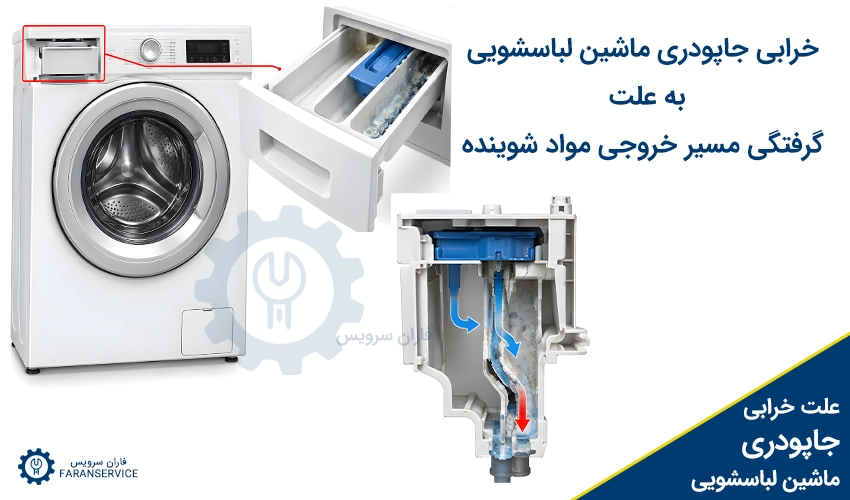 خرابی جاپودری ماشین لباسشویی به علت گرفتگی مسیر خروجی مواد شوینده