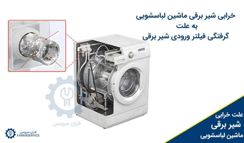 خرابی شیر برقی ماشین لباسشویی به علت گرفتگی فیلتر ورودی شیر برقی  