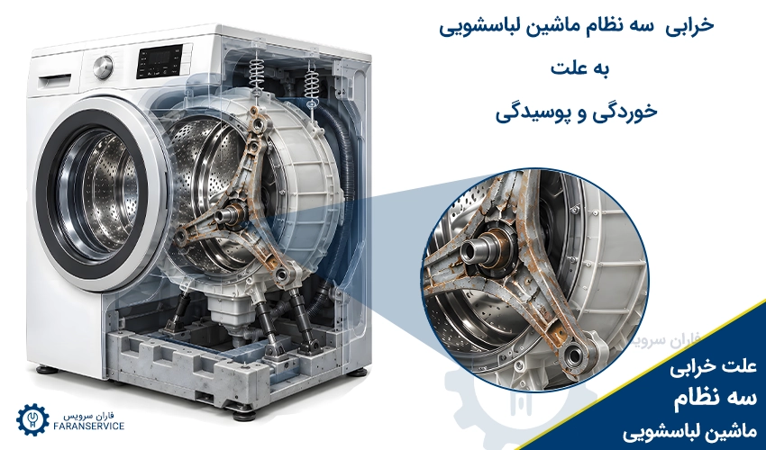 خرابی سه نظام ماشین لباسشویی به علت خوردگی و پوسیدگی