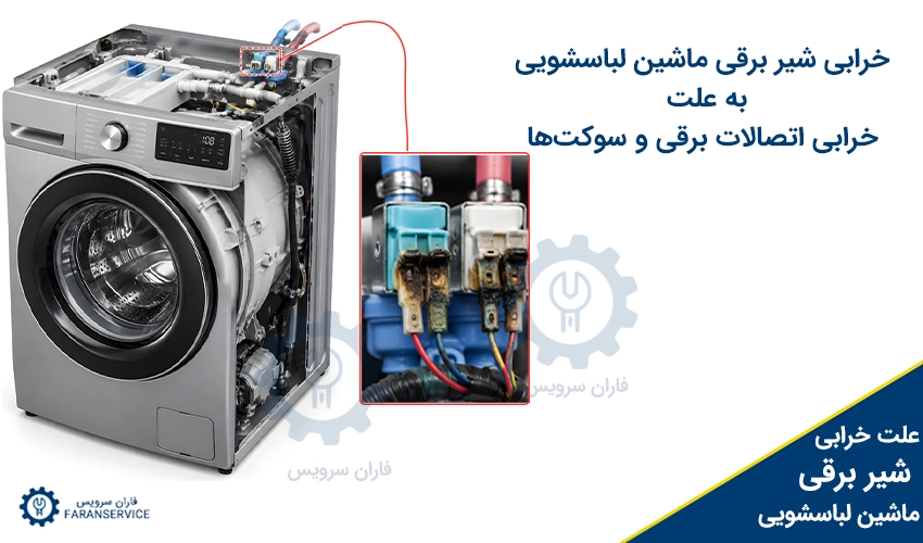 خرابی شیر برقی ماشین لباسشویی به علت خرابی اتصالات برقی و سوکت‌ها  