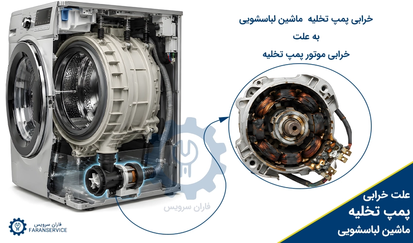 خرابی پمپ تخلیه ماشین لباسشویی به علت خرابی موتور پمپ تخلیه