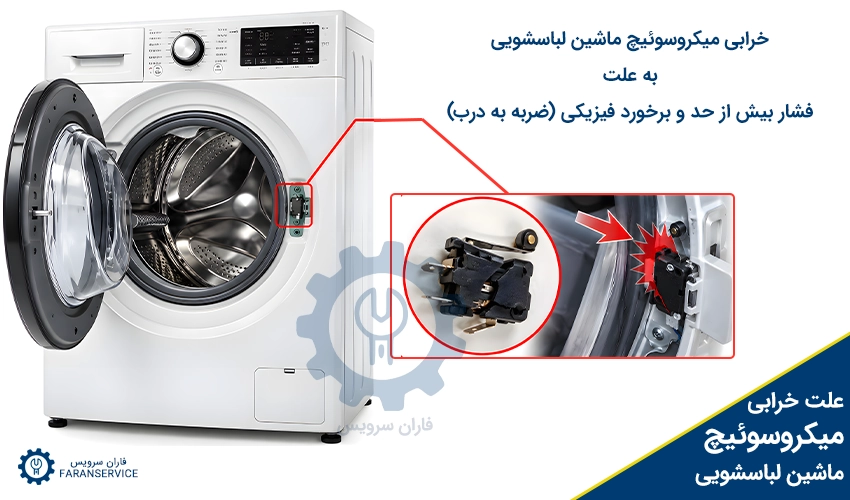 خرابی میکروسوئیچ به علت فشار بیش از حد و برخورد فیزیکی