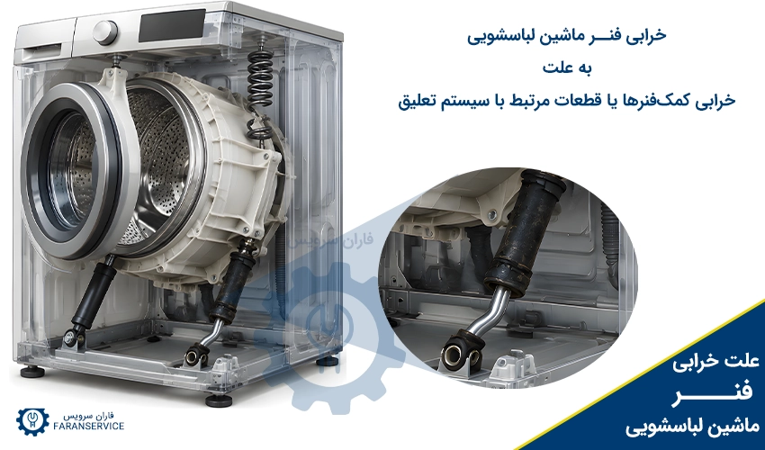 خرابی فنر ماشین لباسشویی به علت خرابی کمک‌فنرها یا قطعات مرتبط با سیستم تعلیق