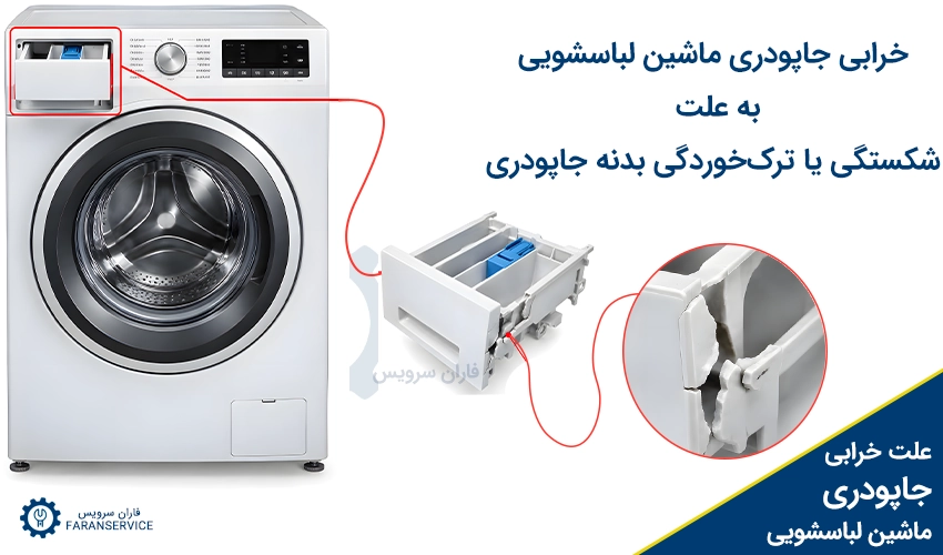 خرابی جاپودری ماشین لباسشویی به علت شکستگی یا ترک‌خوردگی بدنه جاپودری
