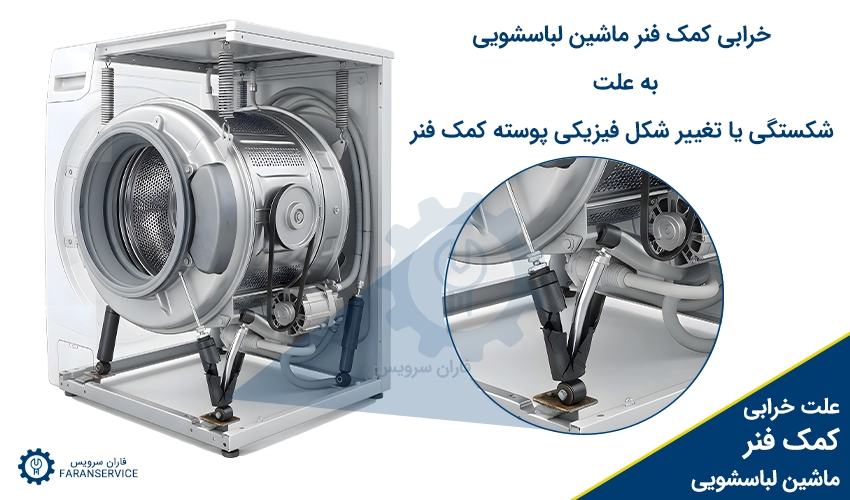 خرابی کمک فنر ماشین لباسشویی به علت شکستگی یا تغییر شکل فیزیکی پوسته کمک فنر