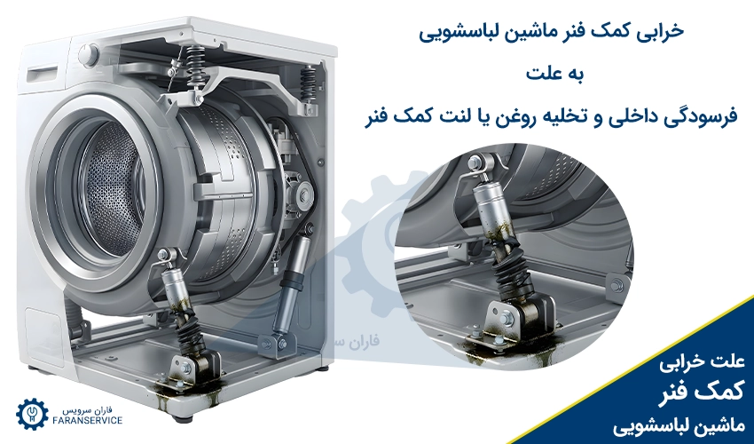 خرابی کمک فنر ماشین لباسشویی به علت فرسودگی داخلی و تخلیه روغن یا لنت کمک فنر