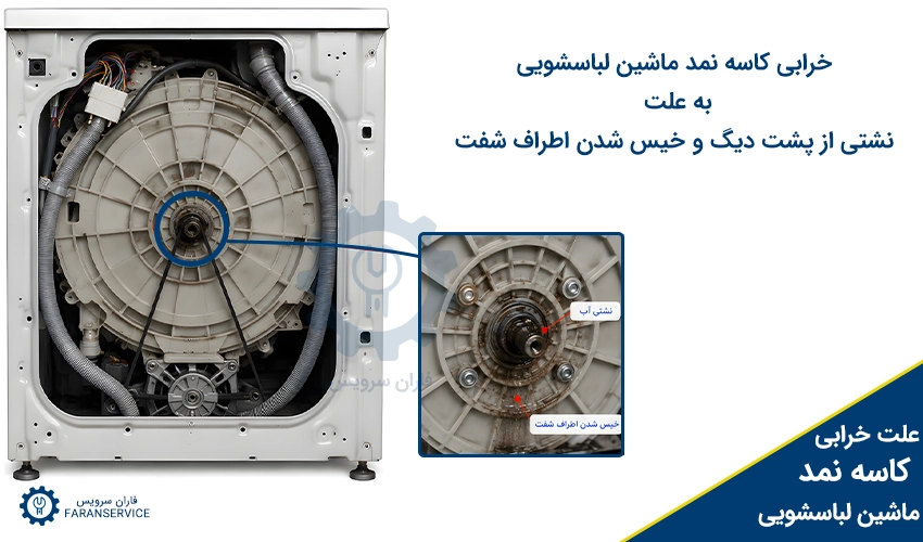 خرابی کاسه نمد ماشین لباسشویی به علت نشتی از پشت دیگ و خیس شدن اطراف شفت
