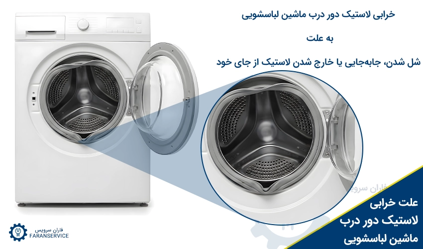 خرابی لاستیک دور درب ماشین لباسشویی به علت شل شدن، جابه‌جایی یا خارج شدن لاستیک از جای خود