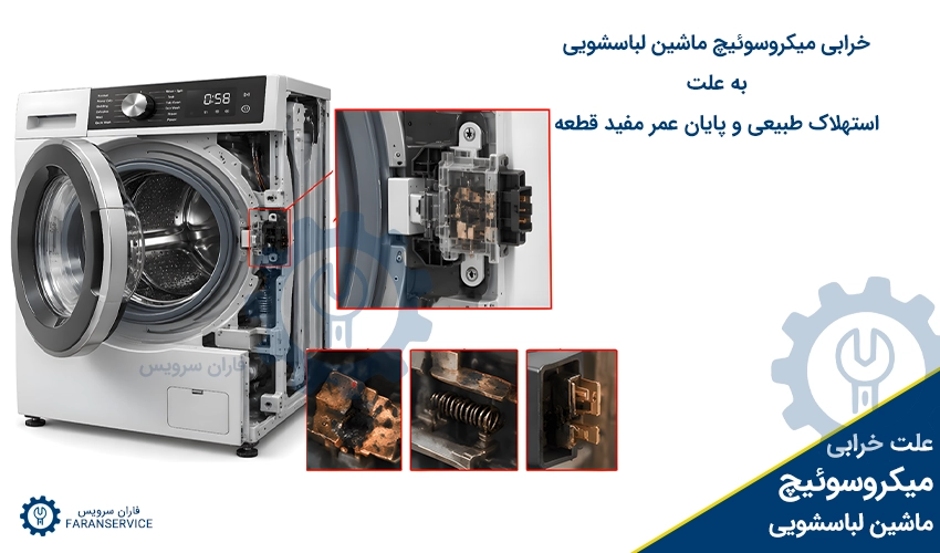 خرابی میکروسوئیچ به علتاستهلاک طبیعی و خستگی فلز