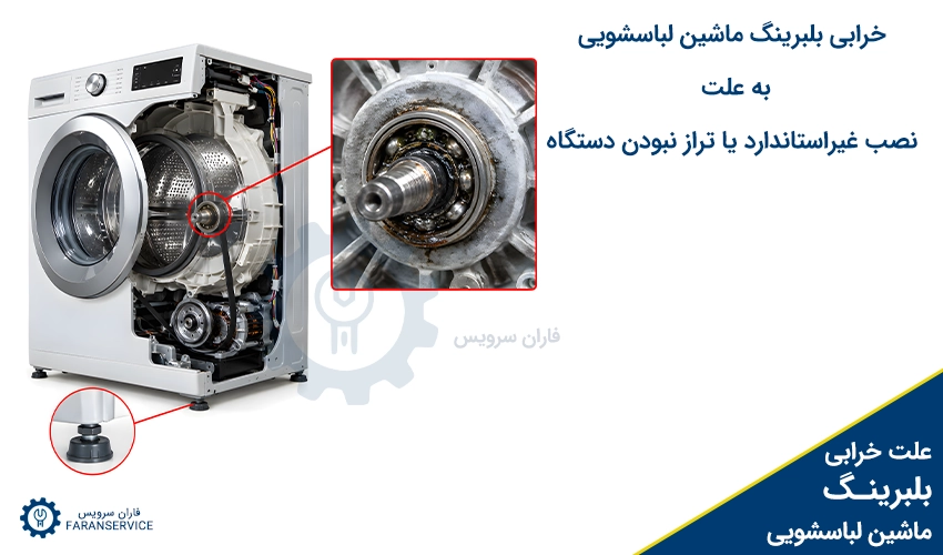 خرابی بلبرینگ ماشین لباسشویی به علت نصب غیراستاندارد یا تراز نبودن دستگاه