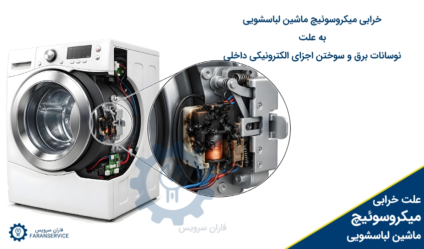 خرابی میکروسوئیچ به علت نوسانات برق و سوختن اجزای الکترونیکی داخلی