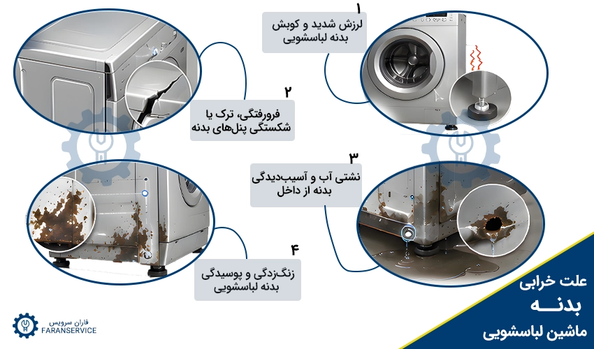 خرابی بدنه  ماشین لباسشویی