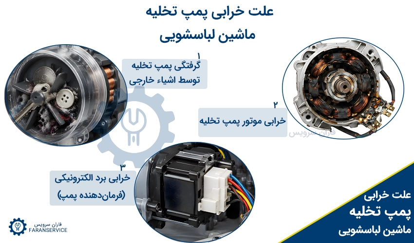 علت خرابی پمپ تخلیه ماشین لباسشویی
