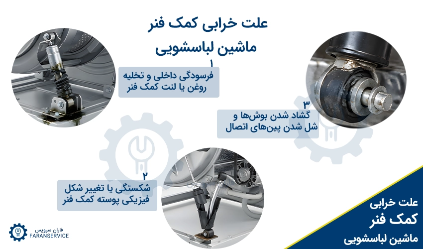علت خرابی کمک فنر ماشین لباسشویی