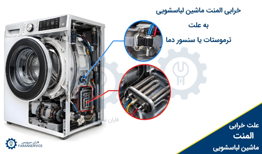 خرابی المنت ماشین لباسشویی به علت ترموستات یا سنسور دما
