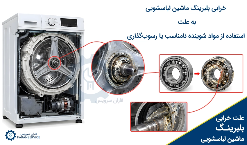 خرابی بلبرینگ ماشین لباسشویی به علت استفاده از مواد شوینده نامناسب یا رسوب‌گذاری
