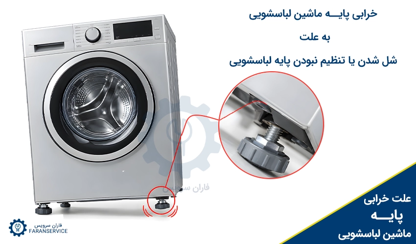 خرابی پایه ماشین لباسشویی به علت شل شدن یا تنظیم نبودن پایه لباسشویی