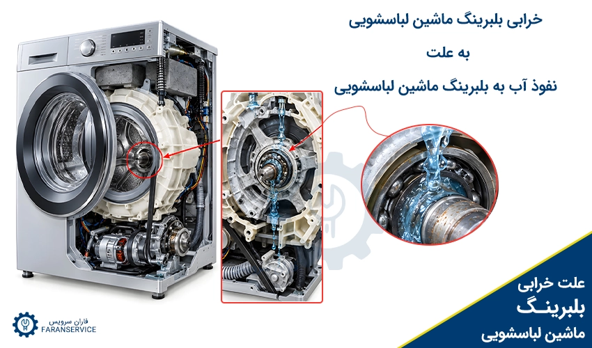 خرابی بلبرینگ ماشین لباسشویی به علت نفوذ آب به بلبرینگ ماشین لباسشویی